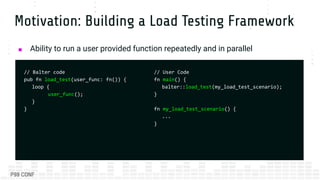 Motivation: Building a Load Testing Framework
■ Ability to run a user provided function repeatedly and in parallel
// Balt...