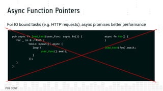 Performance Pitfalls of Rust Async Function Pointers (And Why It Might ...