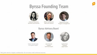Byrssa Founding Team
Gabriela Homolova
Business and financial
Willem Lambrechts
Sales and industry
Matthias De Deyn
Program management
Byrssa Advisory Board
Joeri Van der
Stappen
Technical expert
Sophie Fleur
Dewaele
Legal expert
Fabian Vandenreydt
Eco-system expert
This pitch deck is highly confidential. Do not share with external sources.
 