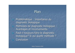 !                !
"   # $   %  &
          '(                        '
)


           Atelier Paludisme 2005
 