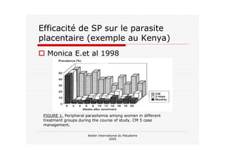 )                     ! ".
 $               1       23
                          3>




5 = 2
   8 1       (                 ?
                     (          "%
                                 1 $
         1
 