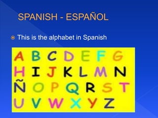 This is the alphabet in Spanish
 