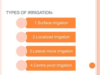 TYPES OF IRRIGATION- 
1.Surface irrigation 
2.Localized irrigation 
3.Lateral move irrigation 
4.Centre pivot irrigation 
 