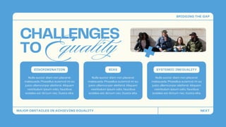 CHALLENGES
TO Equality
Nulla auctor diam non placerat
malesuada. Phasellus euismod mi eu
justo ullamcorper eleifend. Aliquam
vestibulum ipsum odio, faucibus
sodales est dictum nec. Duista elta.
Nulla auctor diam non placerat
malesuada. Phasellus euismod mi eu
justo ullamcorper eleifend. Aliquam
vestibulum ipsum odio, faucibus
sodales est dictum nec. Duista elta.
Nulla auctor diam non placerat
malesuada. Phasellus euismod mi eu
justo ullamcorper eleifend. Aliquam
vestibulum ipsum odio, faucibus
sodales est dictum nec. Duista elta.
DISCRIMINATION BIAS SYSTEMIC INEQUALITY
MAJOR OBSTACLES IN ACHIEVING EQUALITY
BRIDGING THE GAP
NEXT
 