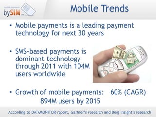 bySIM Mobile Payments