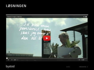 LØSNINGEN

© 2013

PRÆSENTATION 21

 