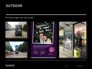 OUTDOOR

615 placeringer over hele landet

© 2013

PRÆSENTATION

25

 