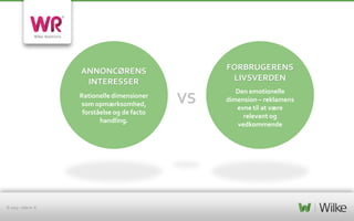 FORBRUGERENS
LIVSVERDEN

ANNONCØRENS
INTERESSER
Rationelle dimensioner
som opmærksomhed,
forståelse og de facto
handling.

© 2013 – side nr. 6

VS

Den emotionelle
dimension – reklamens
evne til at være
relevant og
vedkommende

 