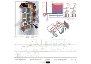 ANDREA BYSTRICKA  |  PORTFOLIO