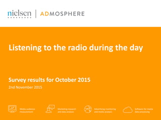 Listening to the radio during the day
Survey results for October 2015
2nd November 2015
 