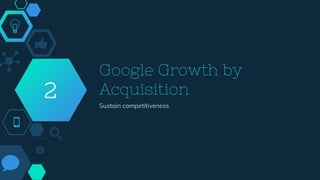 Google Growth by
Acquisition
Sustain competitiveness
2
 