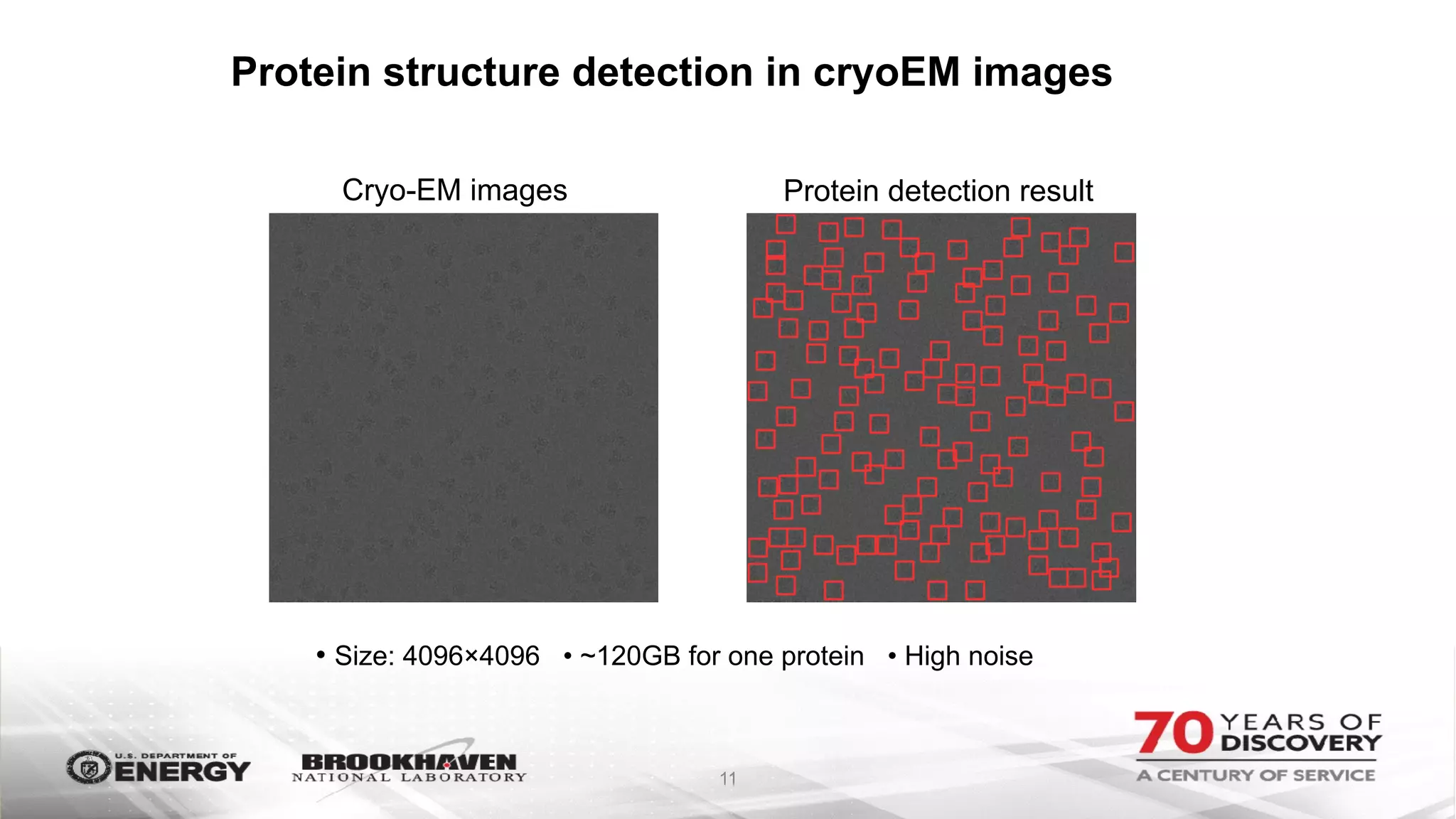Protein structure detection in cryoEM images  
11
• Size: 4096×4096 • ~120GB for one protein • High noise
Cryo-EM images Protein detection result
 