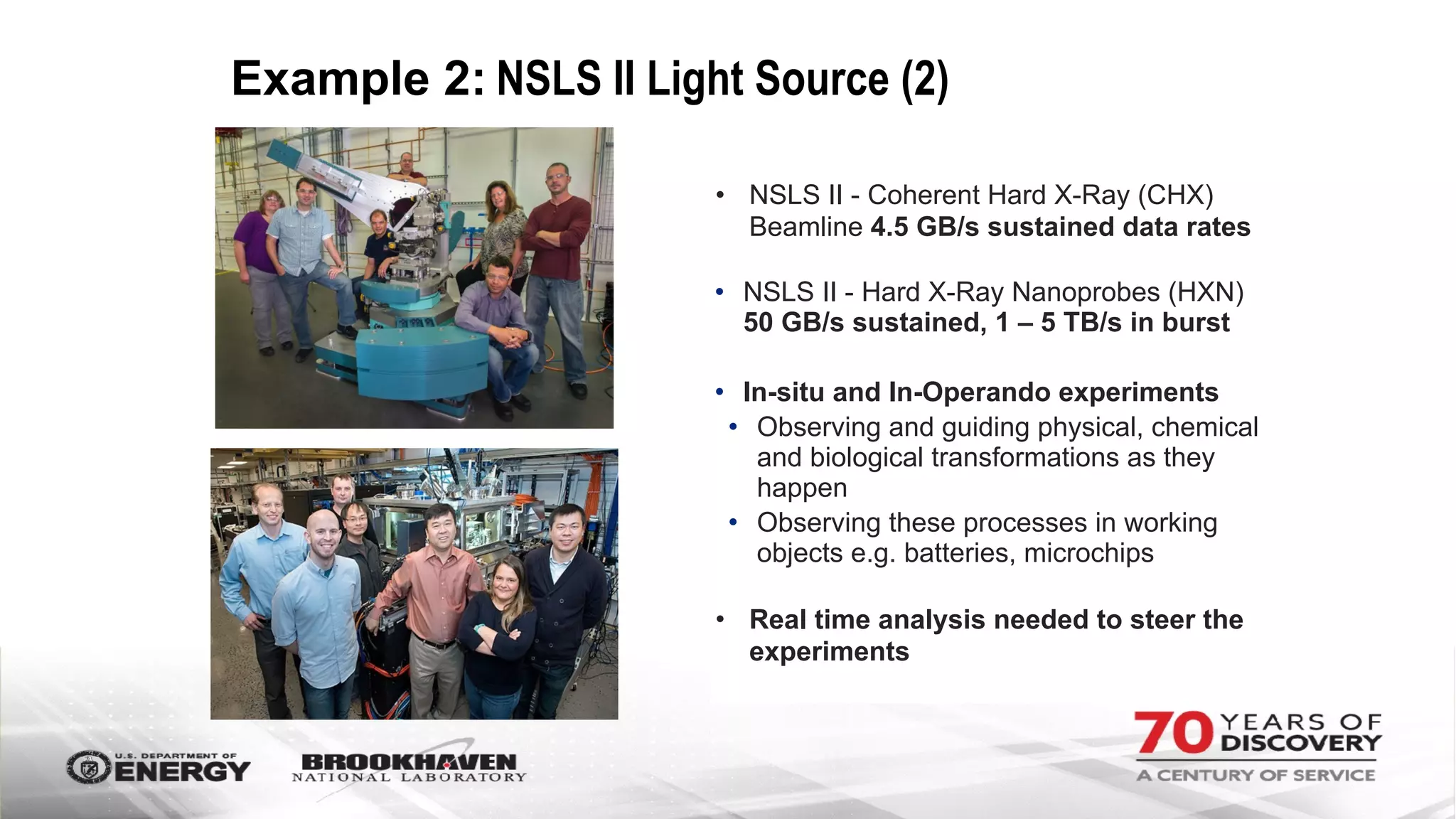 Example 2: NSLS II Light Source (2)
• NSLS II - Coherent Hard X-Ray (CHX)
Beamline 4.5 GB/s sustained data rates
• NSLS II - Hard X-Ray Nanoprobes (HXN)
50 GB/s sustained, 1 – 5 TB/s in burst
• In-situ and In-Operando experiments
• Observing and guiding physical, chemical
and biological transformations as they
happen
• Observing these processes in working
objects e.g. batteries, microchips
• Real time analysis needed to steer the
experiments
 