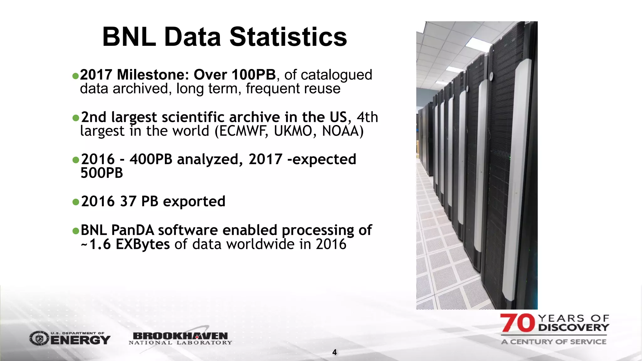 !2017 Milestone: Over 100PB, of catalogued
data archived, long term, frequent reuse
●2nd largest scientific archive in the US, 4th
largest in the world (ECMWF, UKMO, NOAA)
●2016 - 400PB analyzed, 2017 -expected
500PB
●2016 37 PB exported
●BNL PanDA software enabled processing of
~1.6 EXBytes of data worldwide in 2016
4
BNL Data Statistics
 