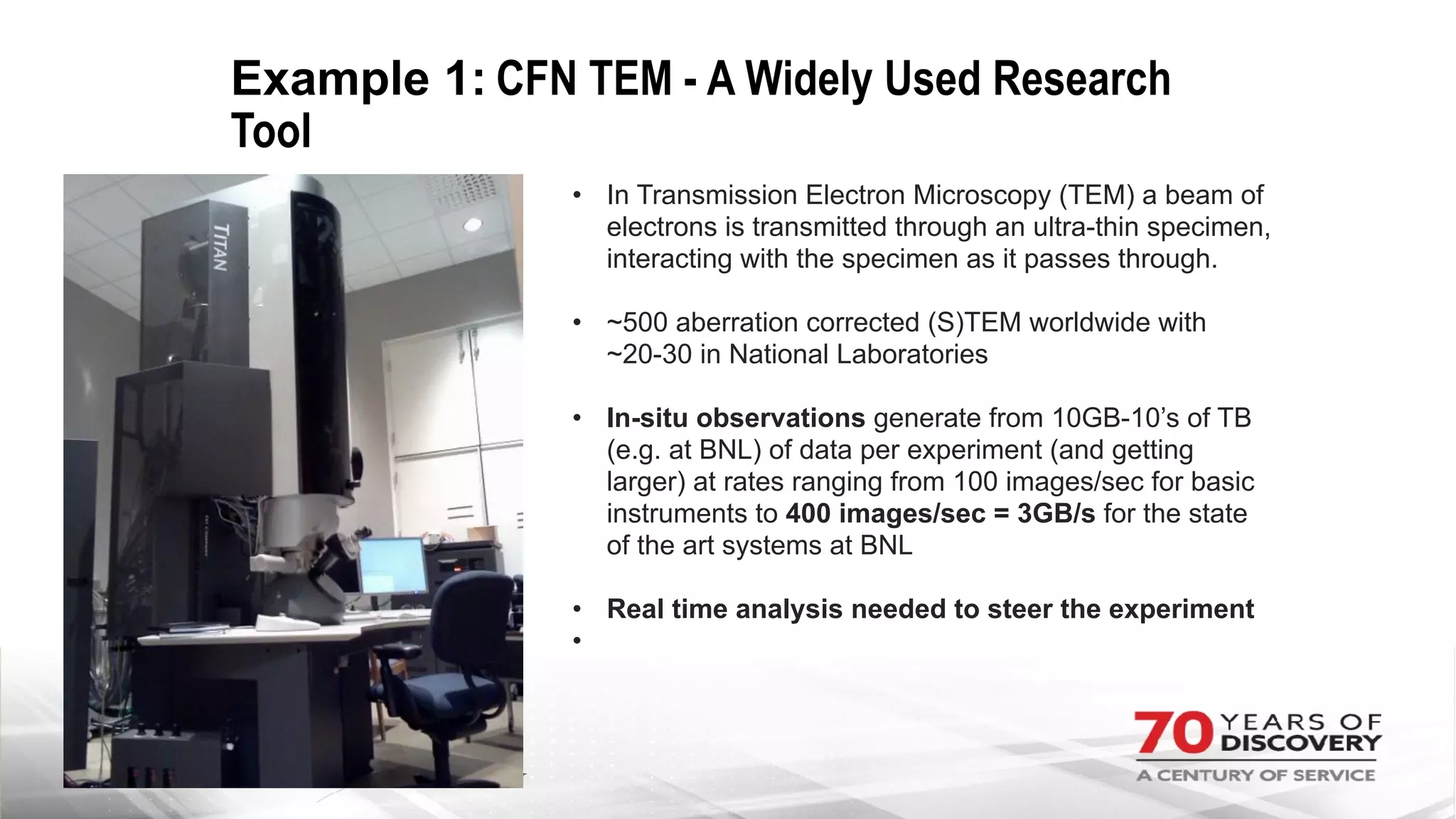 Example 1: CFN TEM - A Widely Used Research
Tool
• In Transmission Electron Microscopy (TEM) a beam of
electrons is transmitted through an ultra-thin specimen,
interacting with the specimen as it passes through.
• ~500 aberration corrected (S)TEM worldwide with
~20-30 in National Laboratories
• In-situ observations generate from 10GB-10’s of TB
(e.g. at BNL) of data per experiment (and getting
larger) at rates ranging from 100 images/sec for basic
instruments to 400 images/sec = 3GB/s for the state
of the art systems at BNL
• Real time analysis needed to steer the experiment
•
 