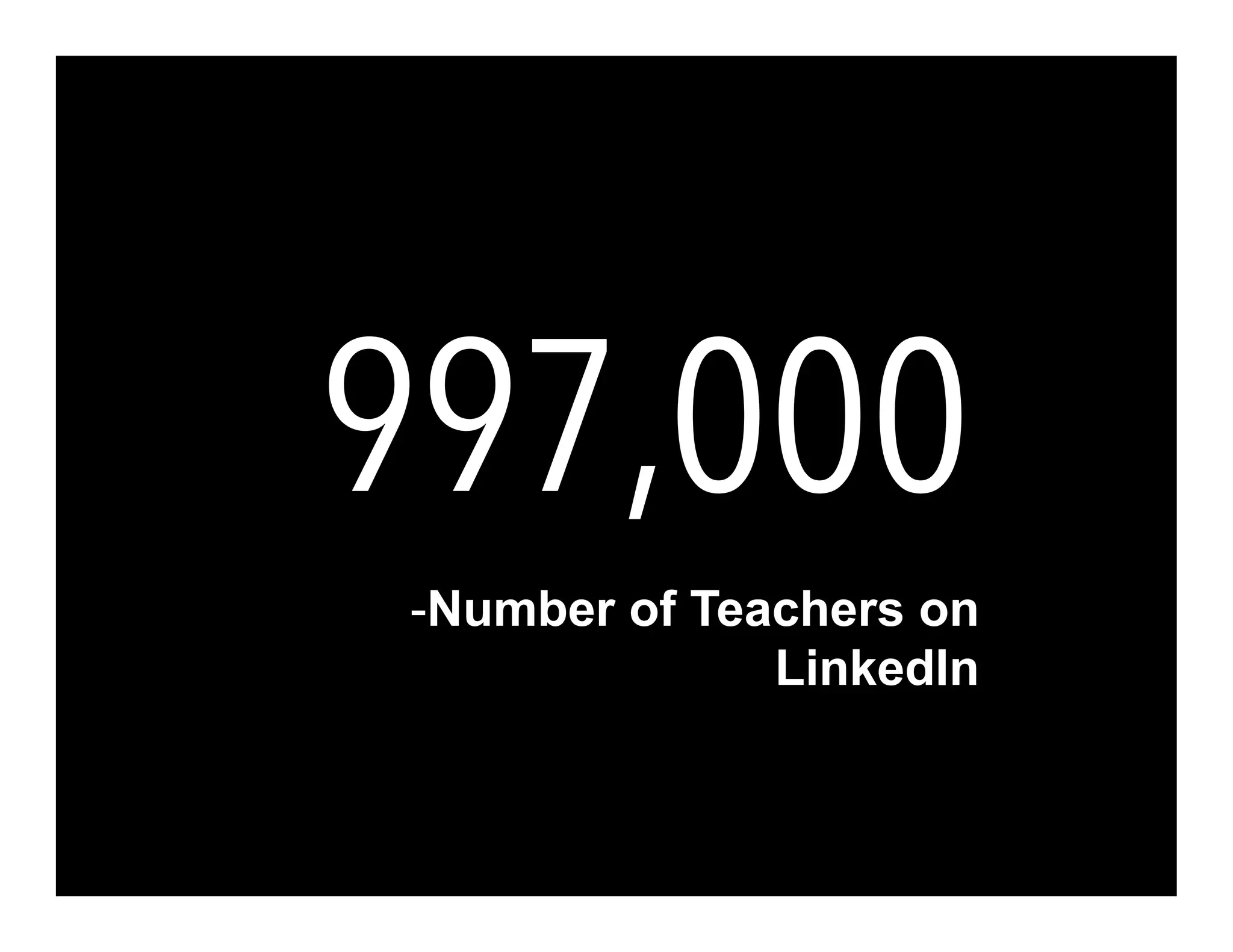 997,000
-Number of Teachers on
LinkedIn
 