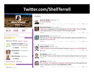 Twi$er.com/ShellTerrell	
  
 