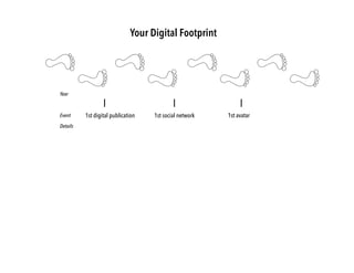 Year
1st digital publication 1st social networkEvent
Details
1st avatar
Your Digital Footprint
 