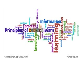©Wordle.netConnectivism.ca/about.html
 