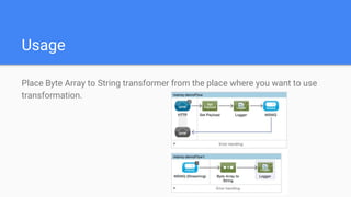 Byte array to string transformer | PPTX