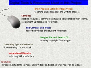 Digital Tools & Resources Used in this Project
Brain Pop and Safari Montage Video:
teaching students about the writing process

Edmodo:
posting resources, communicating and collaborating with teams,
assignment updates, and reflections
Flip Cameras and iPads:
recording videos and student reflections
Morgue File and Search CC:
locating copyright free images
ThreeRing App and Website:
documenting student work
Vocabahead Website:
selecting SAT vocabulary
YouTube:
introducing students to Paper Slide Videos and posting final Paper Slide Videos

 
