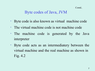Byte code jvm | PPT