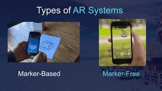 Types of AR Systems
Marker-Based Marker-Free
 