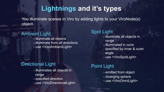 Lightnings and it’s types
You illuminate scenes in Viro by adding lights to your ViroNode(s)
object.
Ambient Light
- illuminate all objects
- illuminate from all directions
- use <ViroAmbientLight>
Directional Light
- illuminates all objects in
range
- specified direction
- use <ViroDirectionalLight>
Spot Light
- illuminate all objects in
range
- illuminated in cone
specified by inner & outer
angle
- use <ViroSpotLight>
Point Light
- emitted from object
- diverging sphere
- use <ViroOmniLight>
 