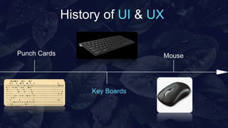 History of UI & UX
Punch Cards
Key Boards
Mouse
 