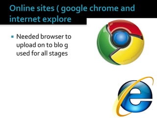 Online sites ( google chrome and internet exploreNeeded browser to upload on to blo g used for all stages 