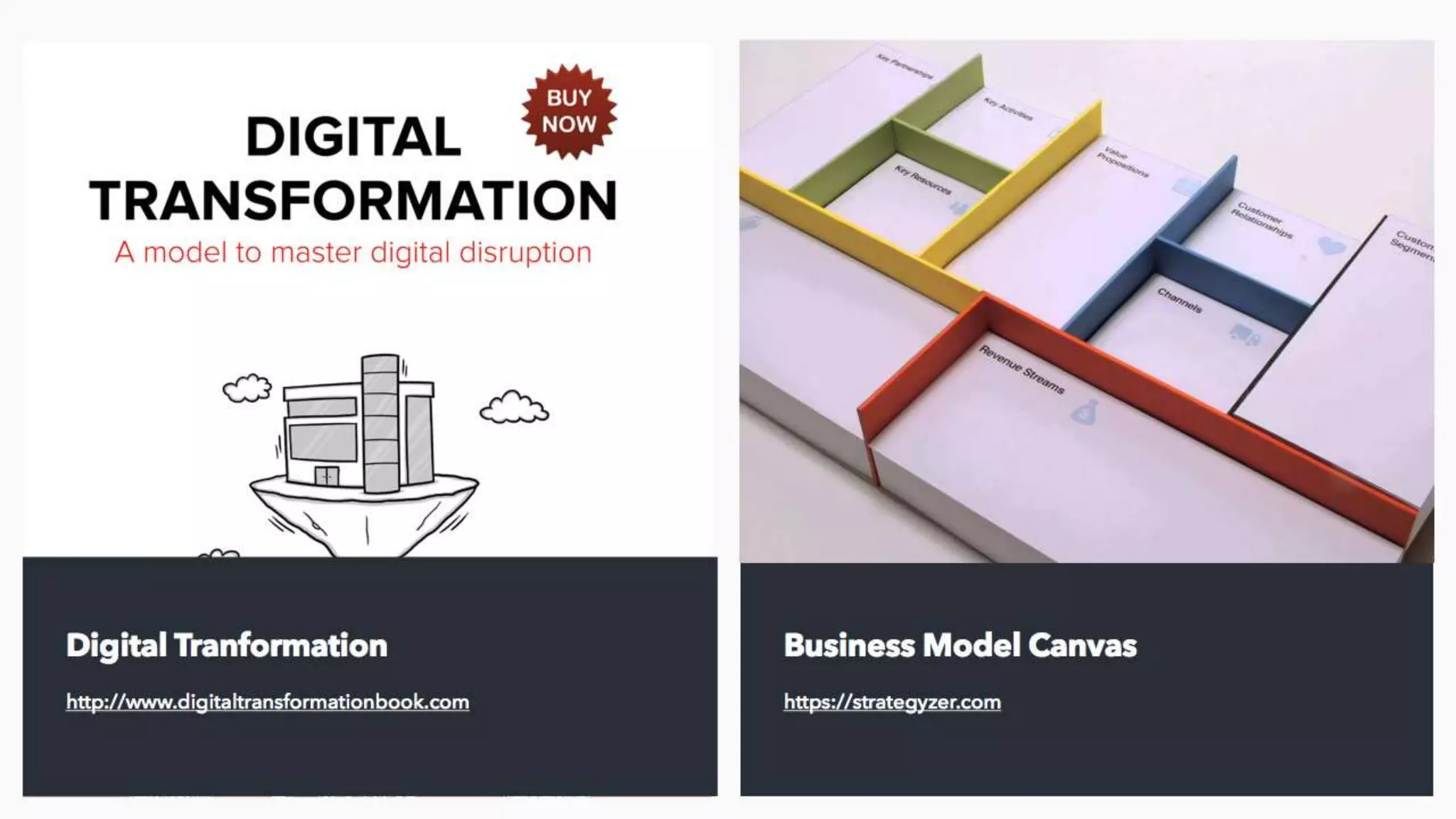 Here are two great places to start if you are interested.
Digital Transformation by Jo Caudron & Dado Van Petegham -
a book that will help you to understand the underlying models
that power the world's most disruptive businesses.
Strategyzer.com is a great site to understand how to quickly
build out models to share internally.
 