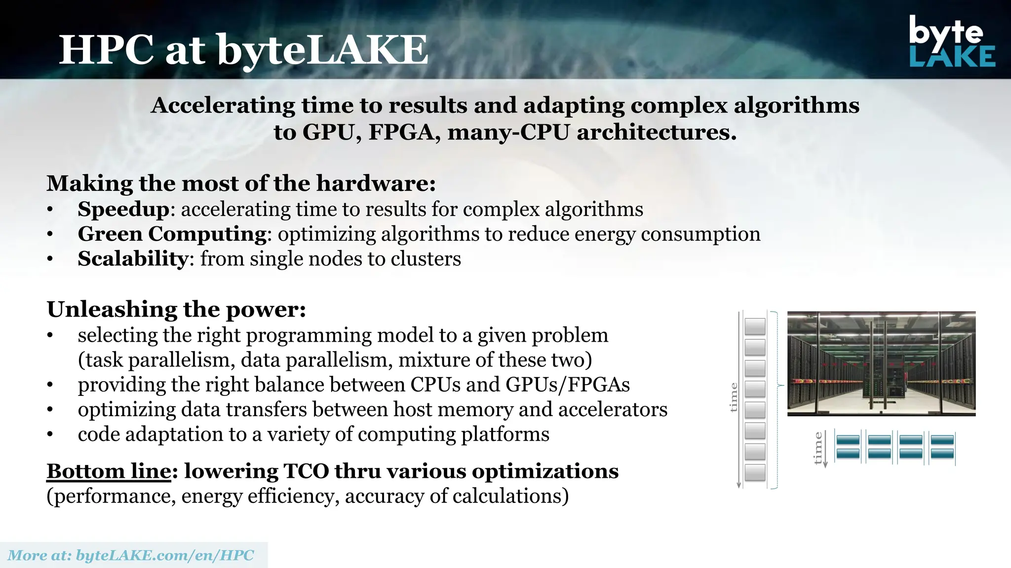 HPC at byteLAKE
Accelerating time to results and adapting complex algorithms
to GPU, FPGA, many-CPU architectures.
Unleashing the power:
• selecting the right programming model to a given problem
(task parallelism, data parallelism, mixture of these two)
• providing the right balance between CPUs and GPUs/FPGAs
• optimizing data transfers between host memory and accelerators
• code adaptation to a variety of computing platforms
Bottom line: lowering TCO thru various optimizations
(performance, energy efficiency, accuracy of calculations)
Making the most of the hardware:
• Speedup: accelerating time to results for complex algorithms
• Green Computing: optimizing algorithms to reduce energy consumption
• Scalability: from single nodes to clusters
 