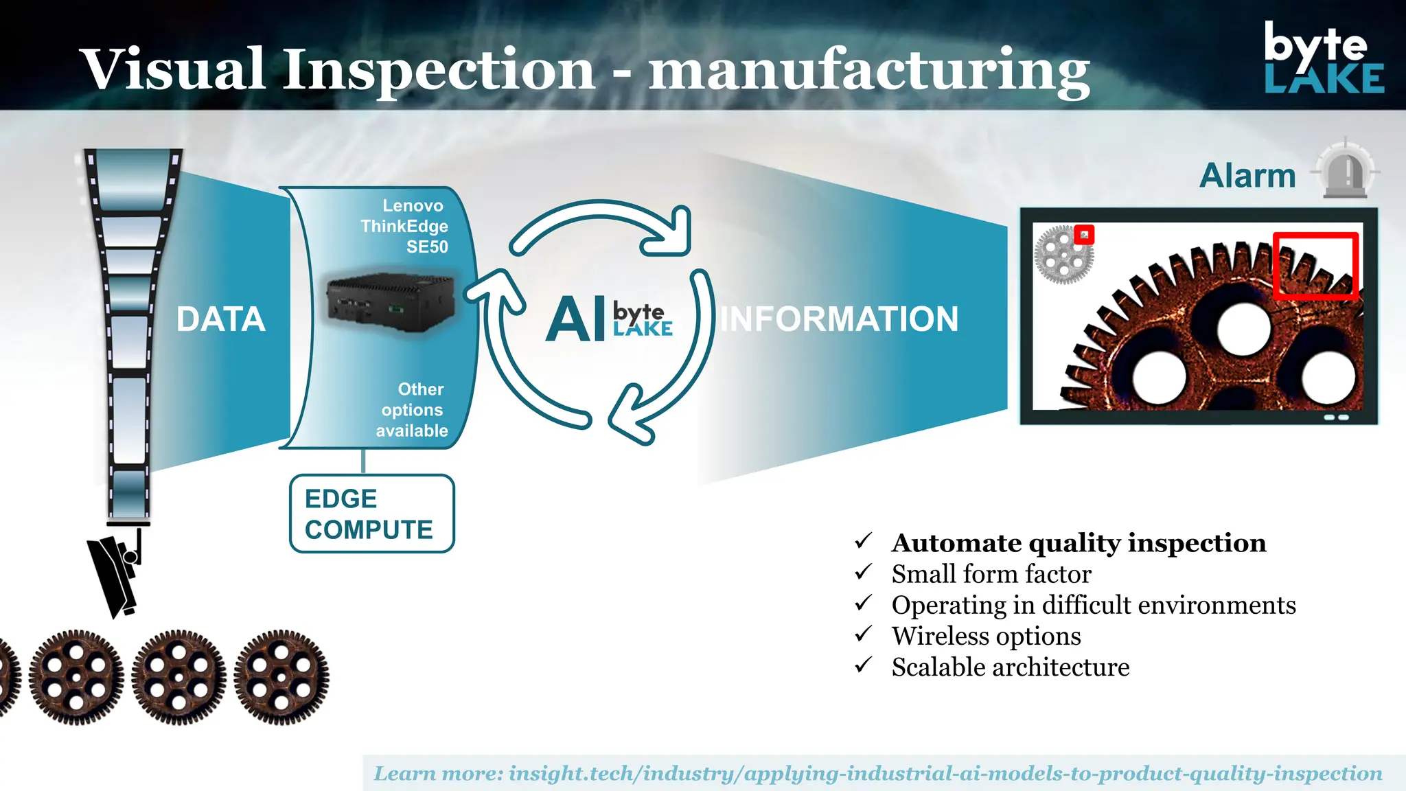 Visual Inspection - manufacturing
DATA
EDGE
COMPUTE
Lenovo
ThinkEdge
SE50
INFORMATION
AI
Alarm
✓ Automate quality inspection
✓ Small form factor
✓ Operating in difficult environments
✓ Wireless options
✓ Scalable architecture
Other
options
available
 
