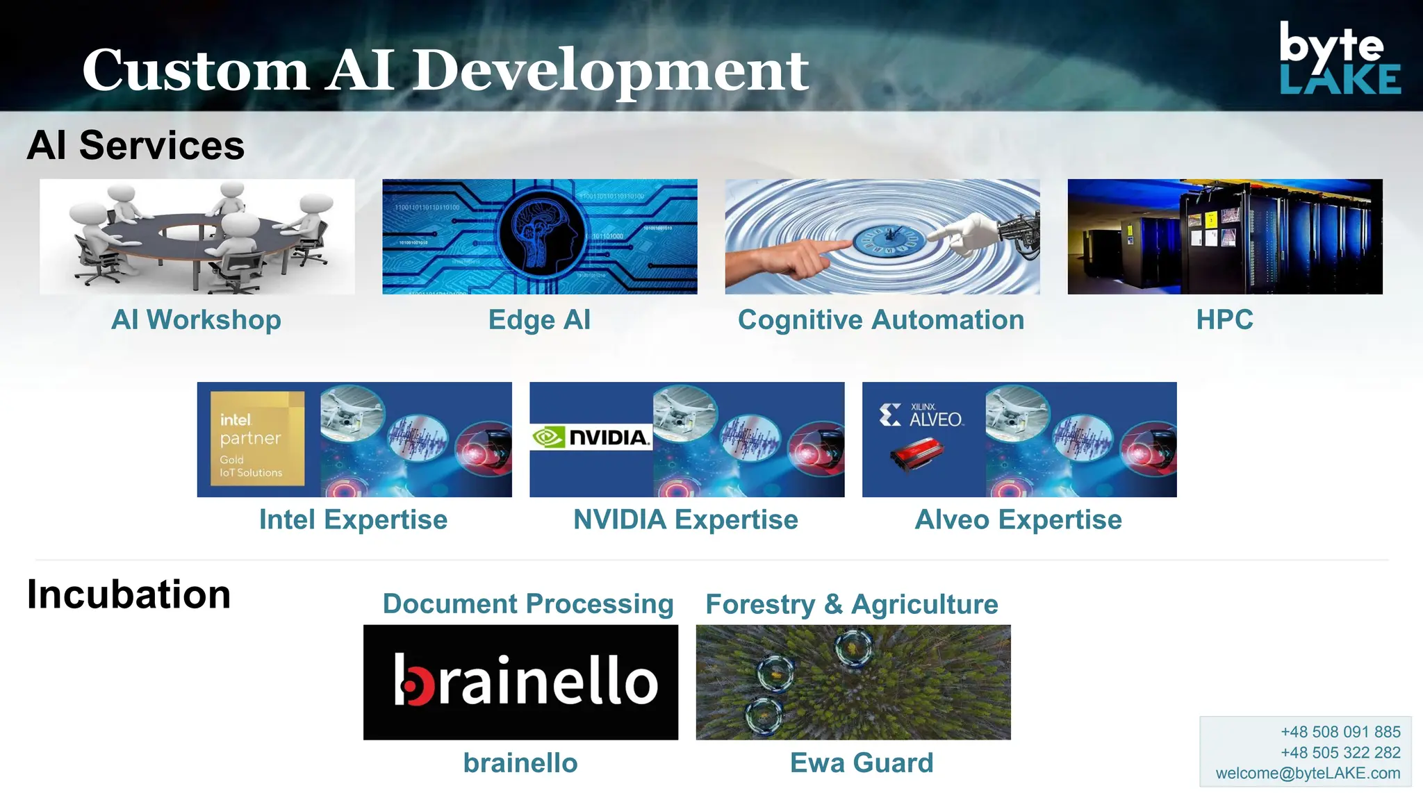 Custom AI Development
AI Services
AI Workshop Edge AI Cognitive Automation HPC
Incubation
Intel Expertise Alveo Expertise
NVIDIA Expertise
brainello Ewa Guard
Document Processing Forestry & Agriculture
+48 508 091 885
+48 505 322 282
welcome@byteLAKE.com
 