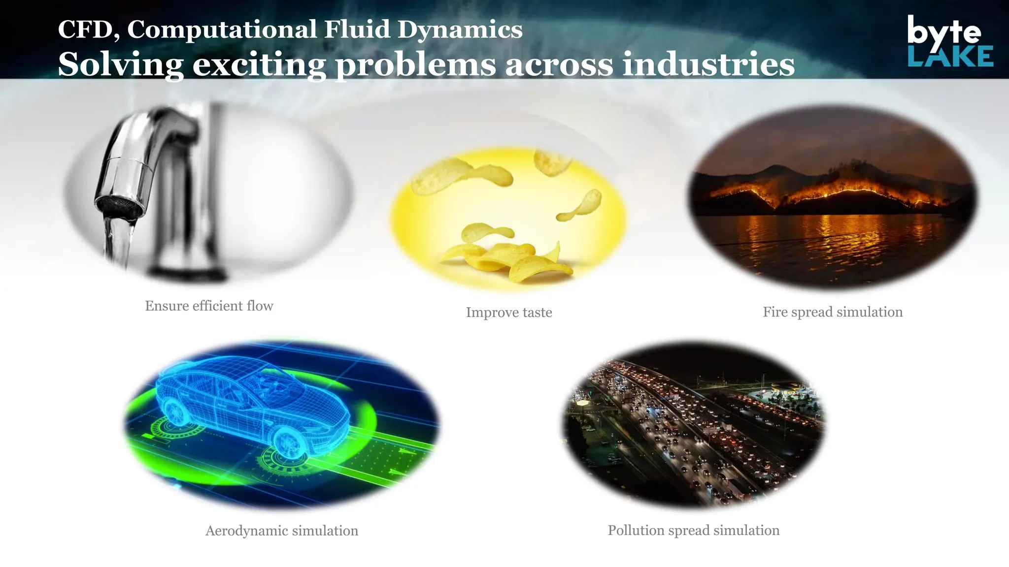 CFD, Computational Fluid Dynamics
Solving exciting problems across industries
Fire spread simulation
Pollution spread simulation
Aerodynamic simulation
Ensure efficient flow Improve taste
 