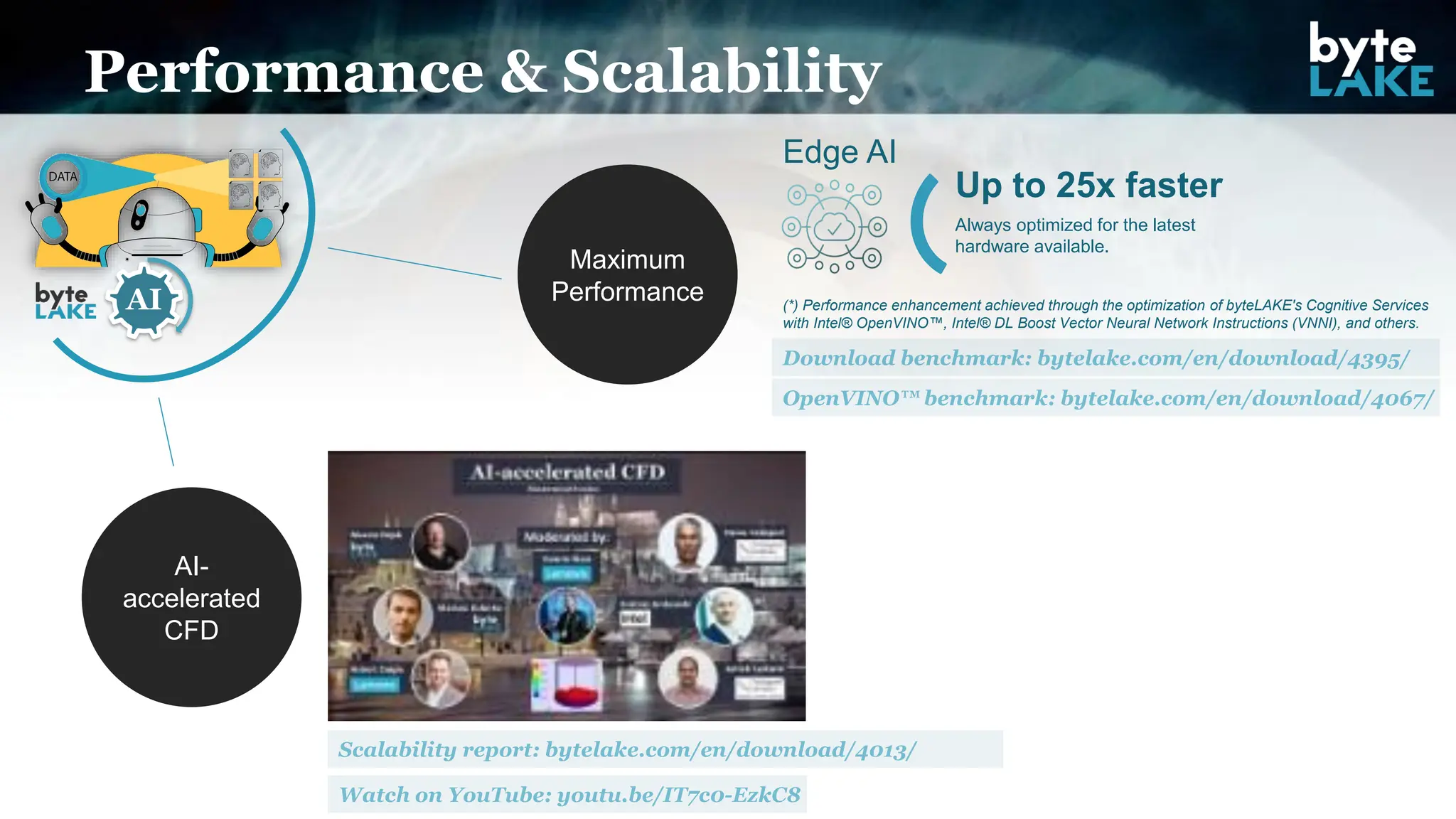 Performance & Scalability
AI
Always optimized for the latest
hardware available.
Up to 25x faster
Edge AI
(*) Performance enhancement achieved through the optimization of byteLAKE's Cognitive Services
with Intel® OpenVINO™, Intel® DL Boost Vector Neural Network Instructions (VNNI), and others.
Maximum
Performance
AI-
accelerated
CFD
 