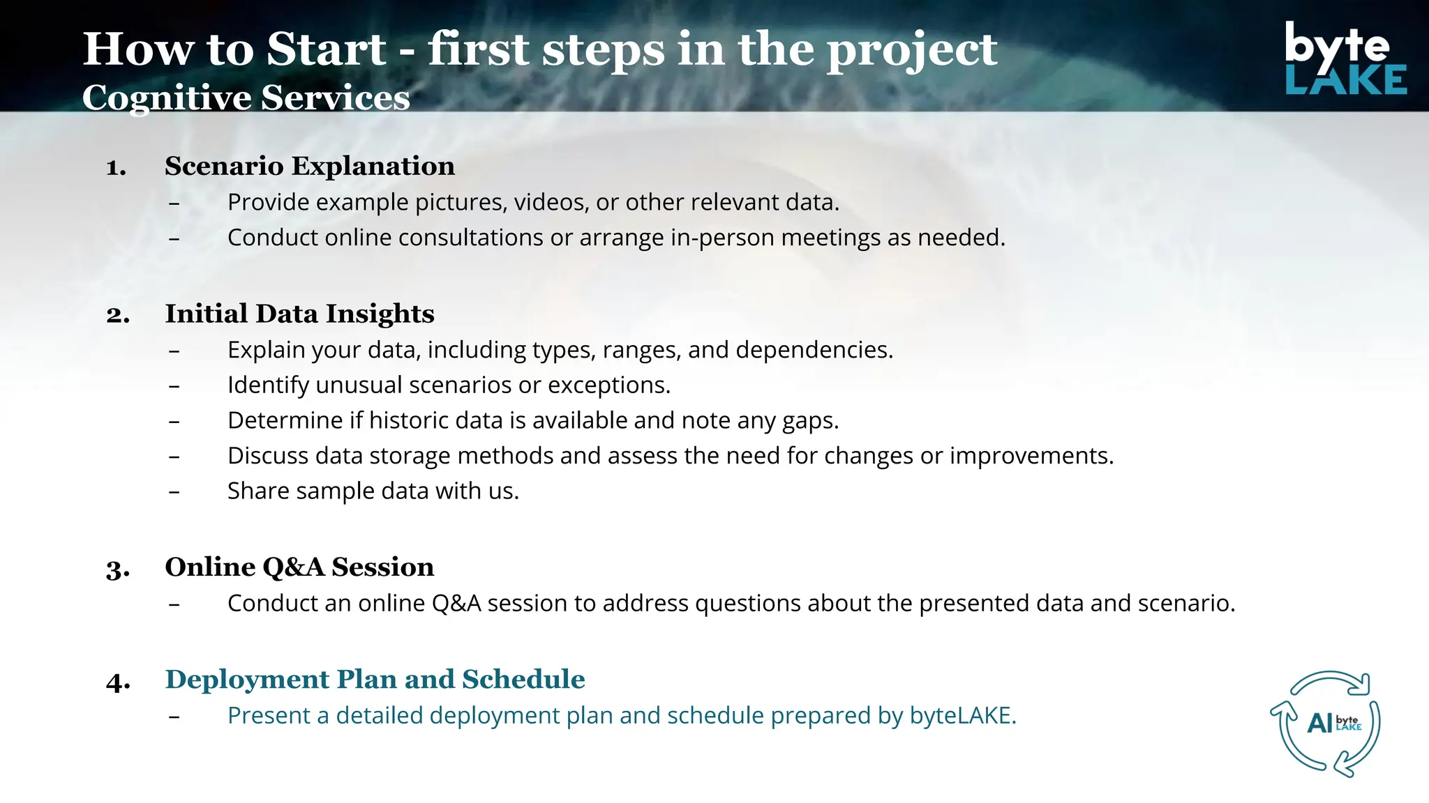 1. Scenario Explanation
– Provide example pictures, videos, or other relevant data.
– Conduct online consultations or arrange in-person meetings as needed.
2. Initial Data Insights
– Explain your data, including types, ranges, and dependencies.
– Identify unusual scenarios or exceptions.
– Determine if historic data is available and note any gaps.
– Discuss data storage methods and assess the need for changes or improvements.
– Share sample data with us.
3. Online Q&A Session
– Conduct an online Q&A session to address questions about the presented data and scenario.
4. Deployment Plan and Schedule
– Present a detailed deployment plan and schedule prepared by byteLAKE.
How to Start - first steps in the project
Cognitive Services
 