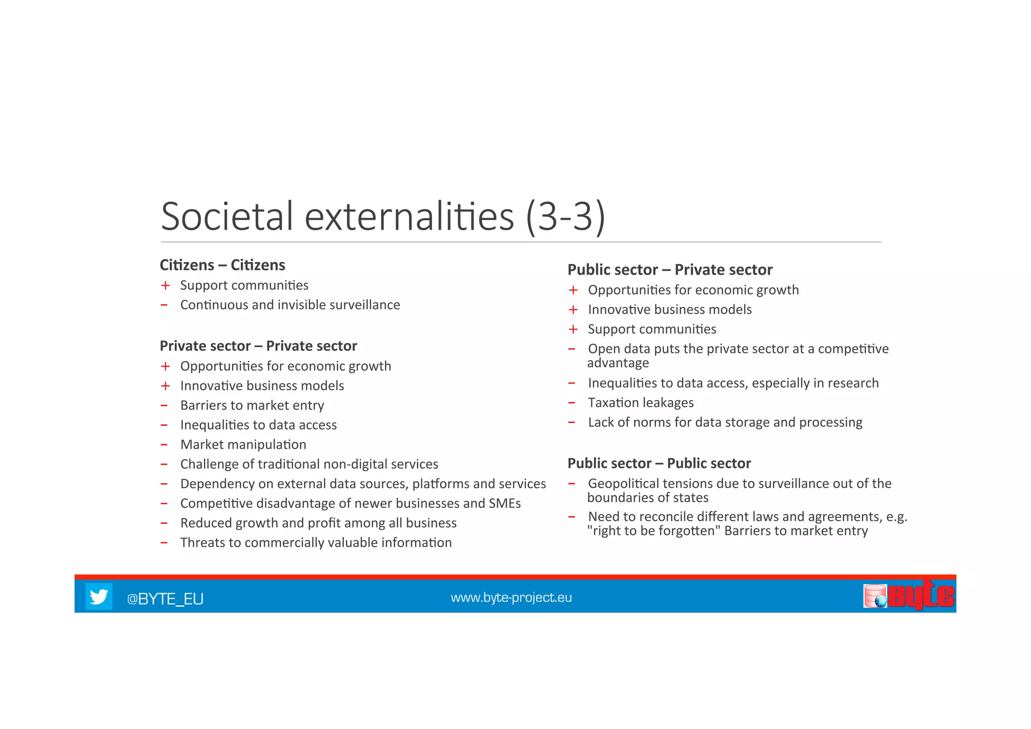 Societal externaliKes (3-­‐3) 
Ci%zens 
– 
Ci%zens 
+ Support 
communi7es 
- Con7nuous 
and 
invisible 
surveillance 
Private 
sector 
– 
Private 
sector 
+ Opportuni7es 
for 
economic 
growth 
+ Innova7ve 
business 
models 
- Barriers 
to 
market 
entry 
- Inequali7es 
to 
data 
access 
- Market 
manipula7on 
- Challenge 
of 
tradi7onal 
non-­‐digital 
services 
- Dependency 
on 
external 
data 
sources, 
plaxorms 
and 
services 
- Compe77ve 
disadvantage 
of 
newer 
businesses 
and 
SMEs 
- Reduced 
growth 
and 
profit 
among 
all 
business 
- Threats 
to 
commercially 
valuable 
informa7on 
Public 
sector 
– 
Private 
sector 
+ Opportuni7es 
for 
economic 
growth 
+ Innova7ve 
business 
models 
+ Support 
communi7es 
- Open 
data 
puts 
the 
private 
sector 
at 
a 
compe77ve 
@BYTE_EU www.byte-project.eu 
advantage 
- Inequali7es 
to 
data 
access, 
especially 
in 
research 
- Taxa7on 
leakages 
- Lack 
of 
norms 
for 
data 
storage 
and 
processing 
Public 
sector 
– 
Public 
sector 
- Geopoli7cal 
tensions 
due 
to 
surveillance 
out 
of 
the 
boundaries 
of 
states 
- Need 
to 
reconcile 
different 
laws 
and 
agreements, 
e.g. 
"right 
to 
be 
forgoQen" 
Barriers 
to 
market 
entry 
