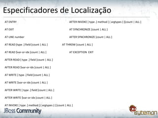 Especificadores de Localização
AT ENTRY AFTER INVOKE [ type .] method [ ( argtypes ) ][count | ALL ]
AT EXIT AT SYNCHRONIZE [count | ALL ]
AT LINE number AFTER SYNCHRONIZE [count | ALL ]
AT READ [type .] field [count | ALL ] AT THROW [count | ALL ]
AT READ $var-or-idx [count | ALL ] AT EXCEPTION EXIT
AFTER READ [ type .] field [count | ALL ]
AFTER READ $var-or-idx [count | ALL ]
AT WRITE [ type .] field [count | ALL ]
AT WRITE $var-or-idx [count | ALL ]
AFTER WRITE [ type .] field [count | ALL ]
AFTER WRITE $var-or-idx [count | ALL ]
AT INVOKE [ type .] method [ ( argtypes ) ] [count | ALL ]
 