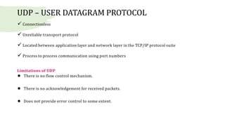 Byte Ordering - Unit 2.pptx