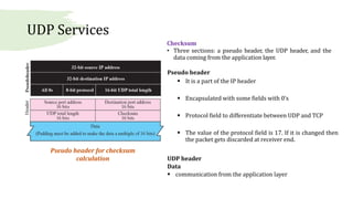 Byte Ordering - Unit 2.pptx
