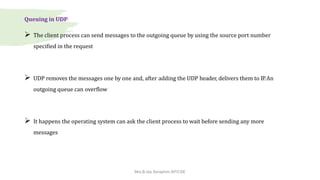 Byte Ordering - Unit 2.pptx