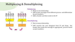 Byte Ordering - Unit 2.pptx