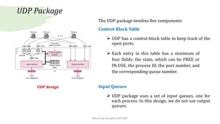 Byte Ordering - Unit 2.pptx