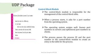 Byte Ordering - Unit 2.pptx