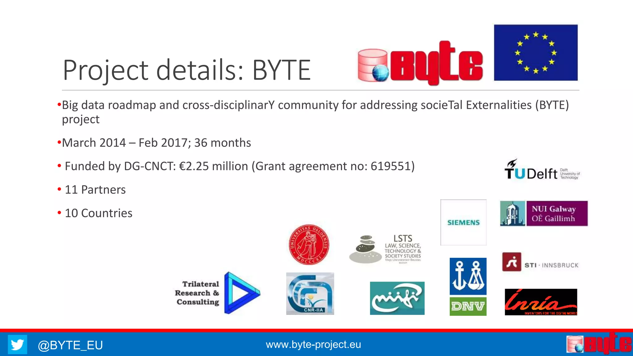 Project details: BYTE 
•Big data roadmap and cross-disciplinarY community for addressing socieTal Externalities (BYTE) 
project 
•March 2014 – Feb 2017; 36 months 
• Funded by DG-CNCT: €2.25 million (Grant agreement no: 619551) 
• 11 Partners 
• 10 Countries 
@BYTE_EU www.byte-project.eu 
 