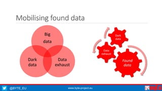 Mobilising found data 
Big 
data 
Data 
exhaust 
Dark 
data 
@BYTE_EU www.byte-project.eu 
Found 
data 
Data 
exhaust 
Dark 
data 
 