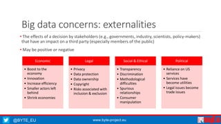 Big data concerns: externalities 
• The effects of a decision by stakeholders (e.g., governments, industry, scientists, policy-makers) 
that have an impact on a third party (especially members of the public) 
• May be positive or negative 
Economic 
• Boost to the 
economy 
• Innovation 
• Increase efficiency 
• Smaller actors left 
behind 
• Shrink economies 
Legal 
• Privacy 
• Data protection 
• Data ownership 
• Copyright 
• Risks associated with 
inclusion & exclusion 
Social & Ethical 
• Transparency 
• Discrimination 
• Methodological 
difficulties 
• Spurious 
relationships 
• Consumer 
manipulation 
@BYTE_EU www.byte-project.eu 
Political 
• Reliance on US 
services 
• Services have 
become utilities 
• Legal issues become 
trade issues 
 