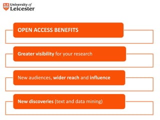 OPEN ACCESS BENEFITS
Greater visibility for your research
New audiences, wider reach and influence
New discoveries (text and data mining)
 