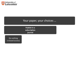 Your paper, your choices …
Publish in a
subscription
journal
Do nothing
(=closed access)
Deposit
manuscript in a
repository
GREEN
open access
Pay open access
fee, if applicable
Publish in an
open access only
journal
Pay open access
fee, if applicable
GOLD
open access
 